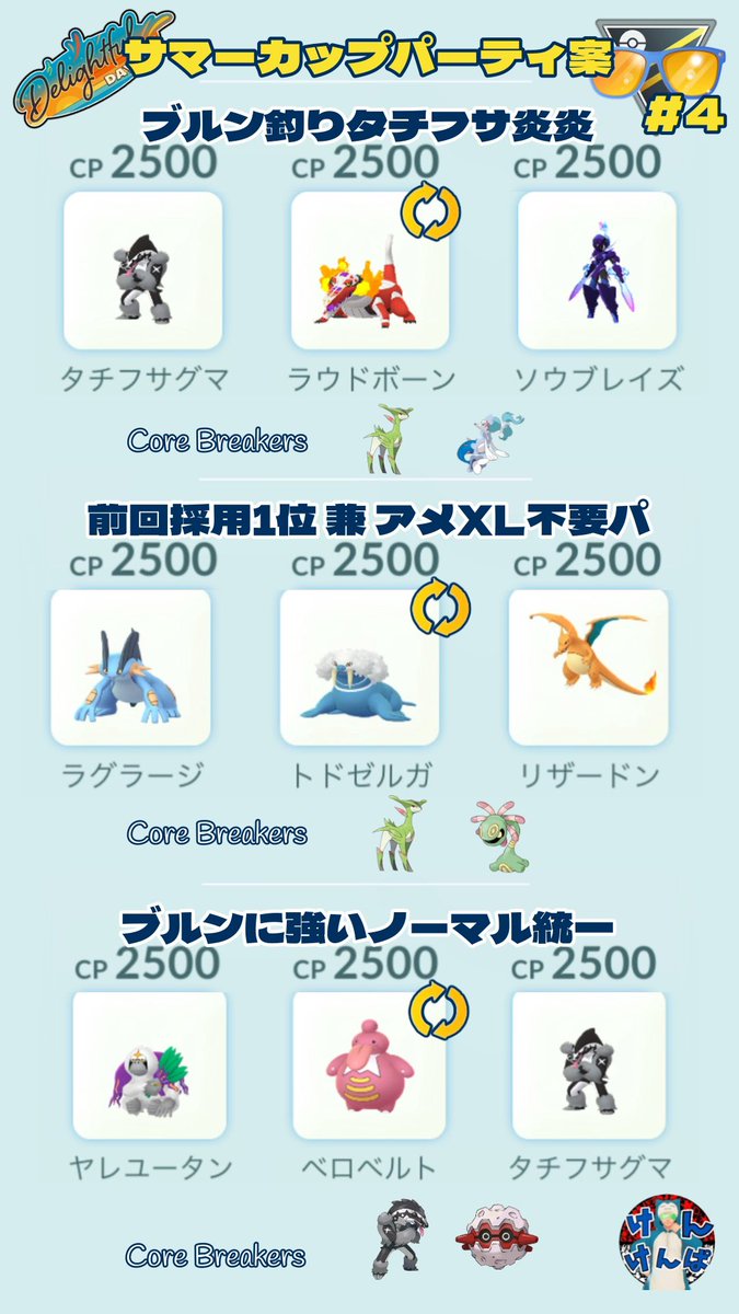 今週開幕のハイパー版サマーカップに向けて…
パテ構築検討の参考にどうぞ👍

CP1500リーグ無いの初めてか？

フェアリー枠があまり多くないからエンペ龍龍とか流行るかも😅

#ポケモンGO
#ハイパーリーグ
#サマーカップ
#Summercup
#Ultraleague