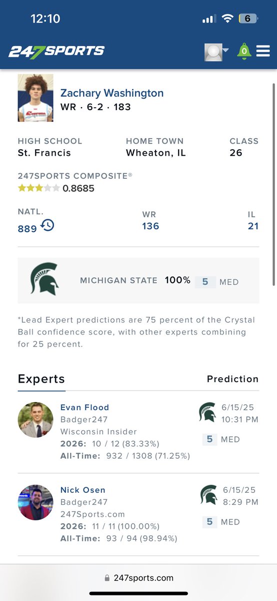 Late night crystal ball flurry for MSU’s top wide receiver target in 2026: