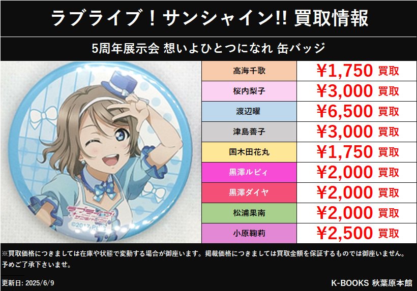 ラブライブ サンシャイン 5周年展 想いよひとつになれ 缶バッジ ラブライブ サンシャイン 5周年展 想いよひとつになれ 缶バッジ 【公式