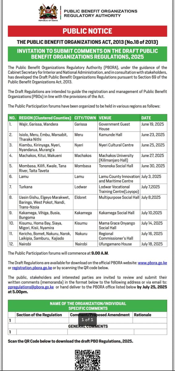 National Youth Council Kenya (@nyc_youthvoice) on Twitter photo CALL FOR PUBLIC PARTICIPATION
<a href="/PBO_RA/">PBO REGULATORY AUTHORITY</a> is calling on all stakeholders and the public to engage in public participation sessions for the Draft Public Benefit Organizations Regulations, 2024. Your insights will help finalize these crucial guidelines for the registration and CALL FOR PUBLIC PARTICIPATION
<a href="/PBO_RA/">PBO REGULATORY AUTHORITY</a> is calling on all stakeholders and the public to engage in public participation sessions for the Draft Public Benefit Organizations Regulations, 2024. Your insights will help finalize these crucial guidelines for the registration and