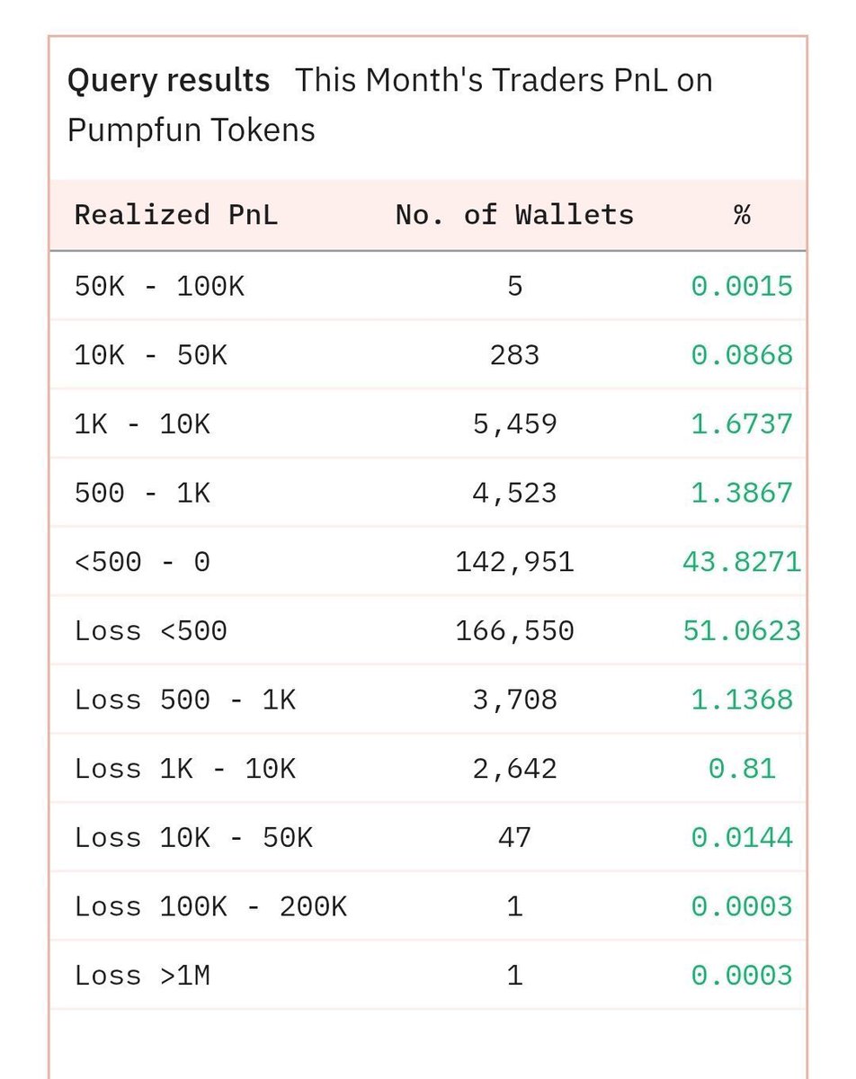 Chicken Genius tweet media