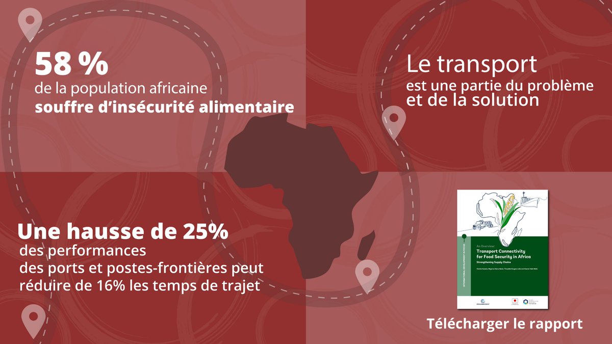 Banque mondiale (@banquemondiale) on Twitter photo 🚀 Améliorer la #SécuritéAlimentaire de 90 millions de personnes en #Afrique : c’est possible, selon un nouveau rapport de la <a href="/Banquemondiale/">Banque mondiale</a>. Comment ? En investissant dans 20 postes-frontières, 10 ports et 20 corridors routiers prioritaires. 🔗wrld.bg/ZxOI50W4PWS 🚀 Améliorer la #SécuritéAlimentaire de 90 millions de personnes en #Afrique : c’est possible, selon un nouveau rapport de la <a href="/Banquemondiale/">Banque mondiale</a>. Comment ? En investissant dans 20 postes-frontières, 10 ports et 20 corridors routiers prioritaires. 🔗wrld.bg/ZxOI50W4PWS