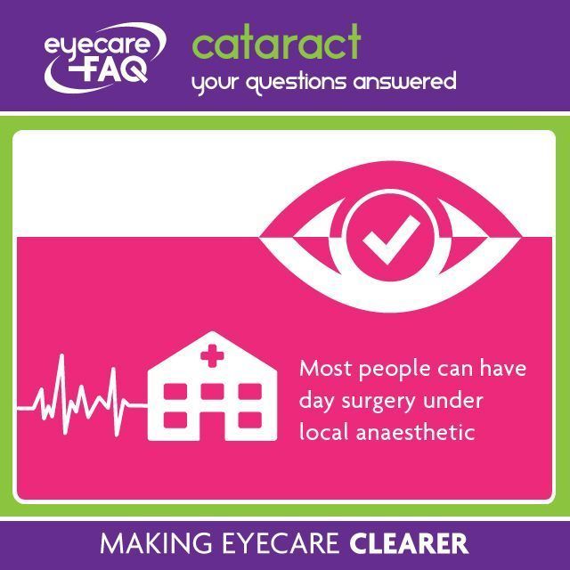 Currently the majority of cataract operations are performed as day surgery under a local anaesthetic. You will be asked to come to the hospital at the appropriate time, then you will have your operation and then go home the same day.