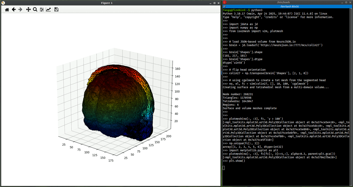 FangQ's tweet image. #pyiso2mesh - the native #Python version of #Iso2Mesh (iso2mesh.sf.net) is out and usable
pyiso2mesh is aimed to be compatible with Iso2Mesh, easy-to-use, fast, and capable of "one-liner" mesh-generation
Install:
python3 -m pip install iso2mesh
pypi.org/project/iso2me…