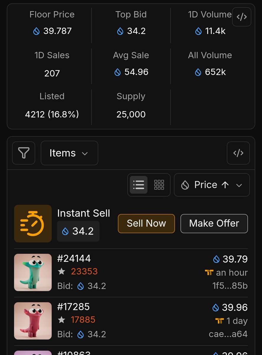 You could have purchased it for $100 or less later on. Why did you buy it for $200?

But here's my suggestion: never buy Web 2.5 NFTs.

#Popkins #Claynosaurs
