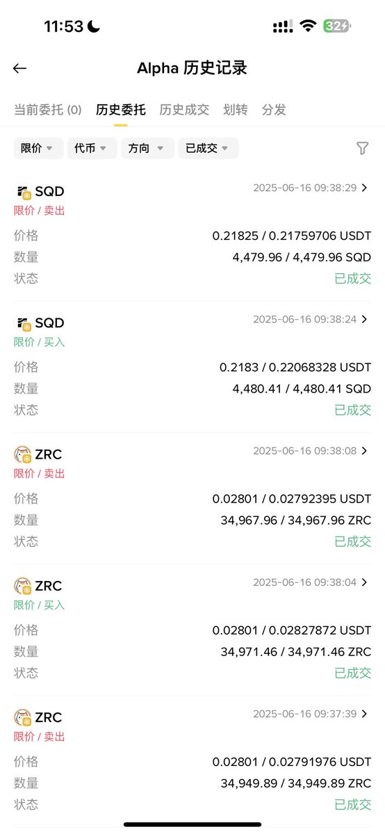 小C | 🔶BNB tweet media
