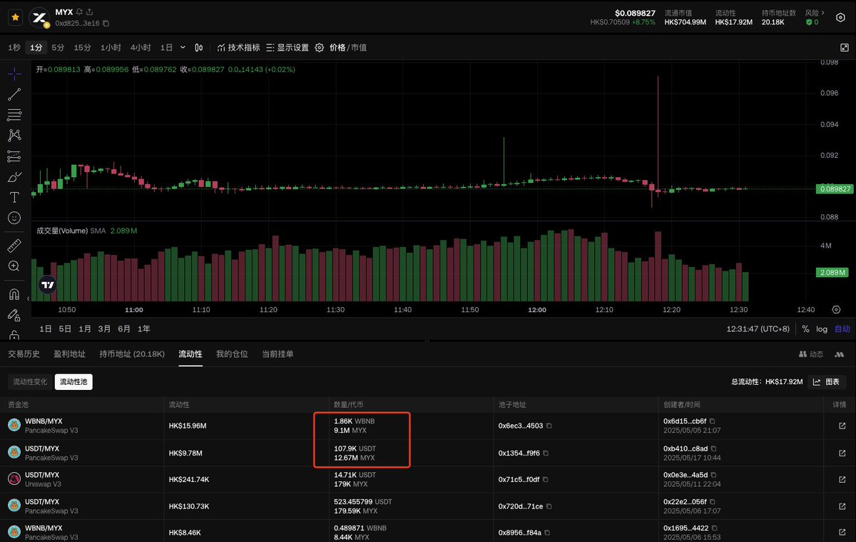 混币器制裁结束了吗跨链桥混币器👉Gomix.cc👈黑U洗白-安全匿名-费率极低-无法追踪dGl - Suche  X