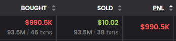 this guy turned $990.5K into $10.02 😳 

hard truth of memecoins