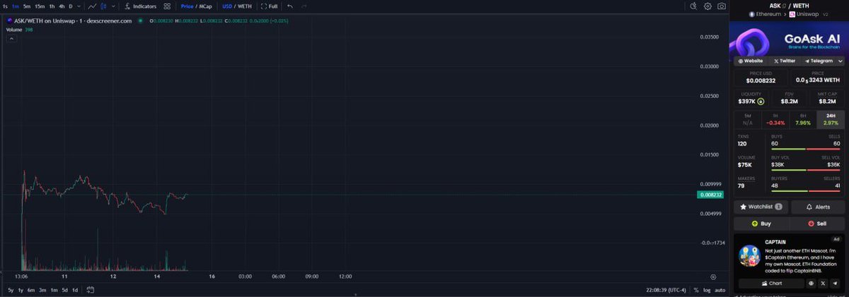 x.com/hustles_fetu/s…

$ASK finding a footing 

only a matter of time till this start sending

patience