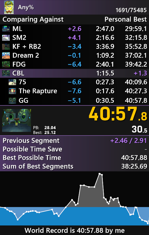 we're just getting started