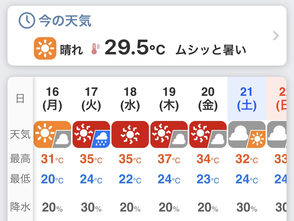 КАКОЙ НАХОЙ +37 В ЧЕТВЕРГ В ИЮНЕ???