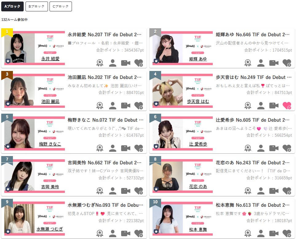 TIFdeDebut2025 ラストチャンス確定 Aブロック：永井結愛 No.207 B