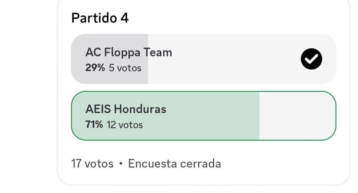 Esos 12 que votaron en contra, fijo votaron por Xiomara