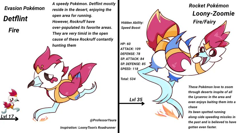 ProfessorYaura tweet media