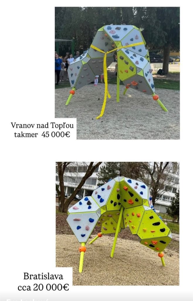 Když za stejnou prolézačku platíte 8 200 €, 20 000 € nebo dokonce 45 000 €…

Ano, opravdu. Při procházení evropských projektu jsme narazili na spoustu zajímavosti. Stejný model modulární lezecké stěny pro děti, stejný výrobce, ale úplně jiná cena podle města:

•🟢 Zlaté