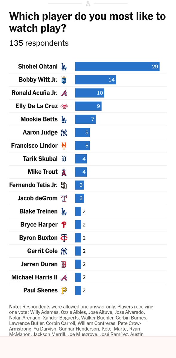 MMM Sho🇯🇵🇹🇭🇰🇷 tweet media