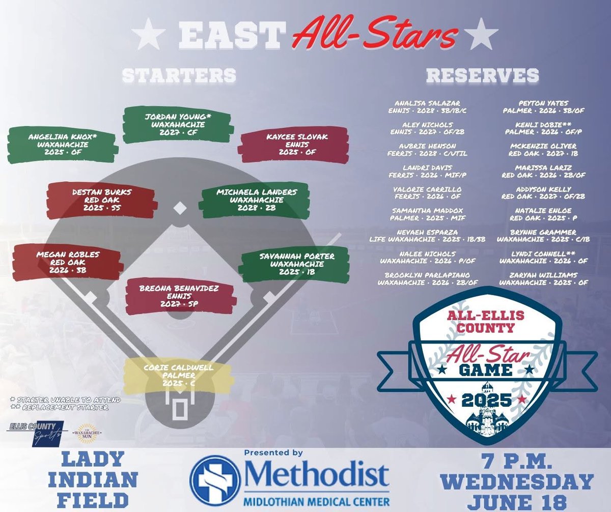 Grateful.  Four time All-Star.   Honored to share the field with some amazing athletes.