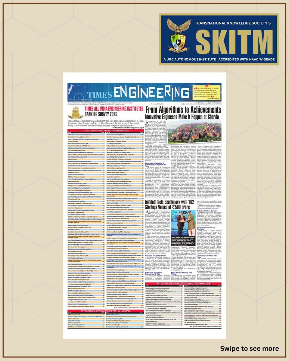 Shivajirao Kadam Institute of Technology & Mgmt. tweet media