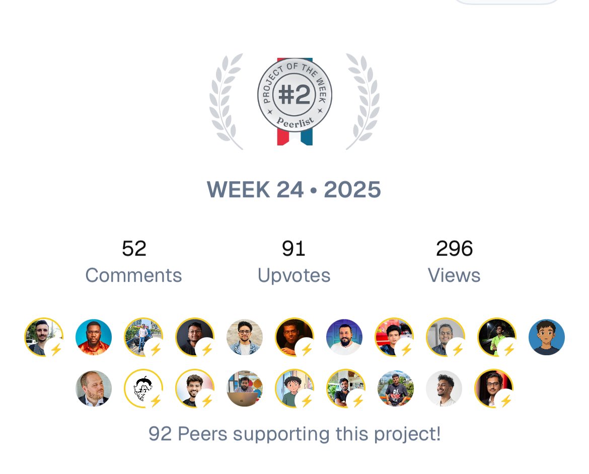 Yay, got the 2nd place at Peerlist!