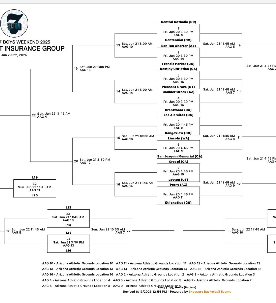 Excited for <a href="/Section7Az/">Section 7</a> - first game Friday @ 330p vs Pleasant Grove (UT). 
<a href="/just_myles25/">Myles Wiggins</a> 
<a href="/FredBlueIII/">Frederick Blue III</a> <a href="/MoKam_12/">Mohamed Kamara</a> 
<a href="/CoachLorente/">Coach Lorente</a> <a href="/PrepHoops/">Prep Hoops 🏀</a> <a href="/WCPSacramento/">West Coast Preps Sacramento</a>