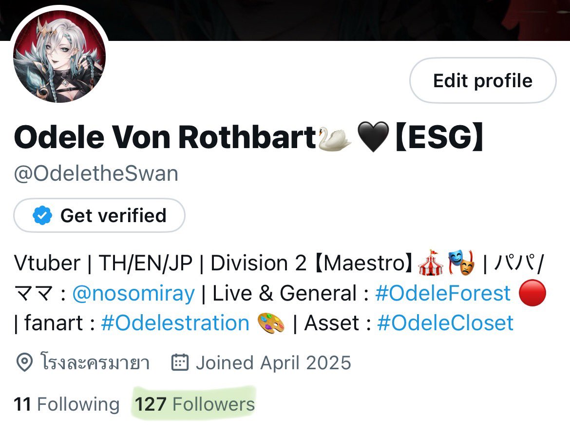 สวัสดีวันจันทร์ค่ะ จริง ๆ เดลไม่ใช่คนบ้าตัวเลขนะคะ แต่ทุกคนเห็นอะไรในรูปนี้มั้ยคะ