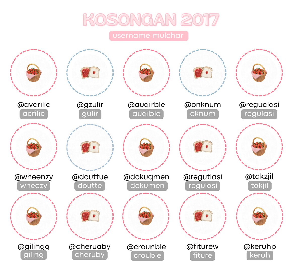 WTS ACC KOSONGAN Y17  

🍒 7 ribu / akun 

𐙚 verif email gmail
𐙚 go green dan masuk mt 
𐙚 usn bisa diganti 
𐙚 dpt akses data lengkap
t. jual beli buy twt x 2017 mulchar y [#zonauang] year sell