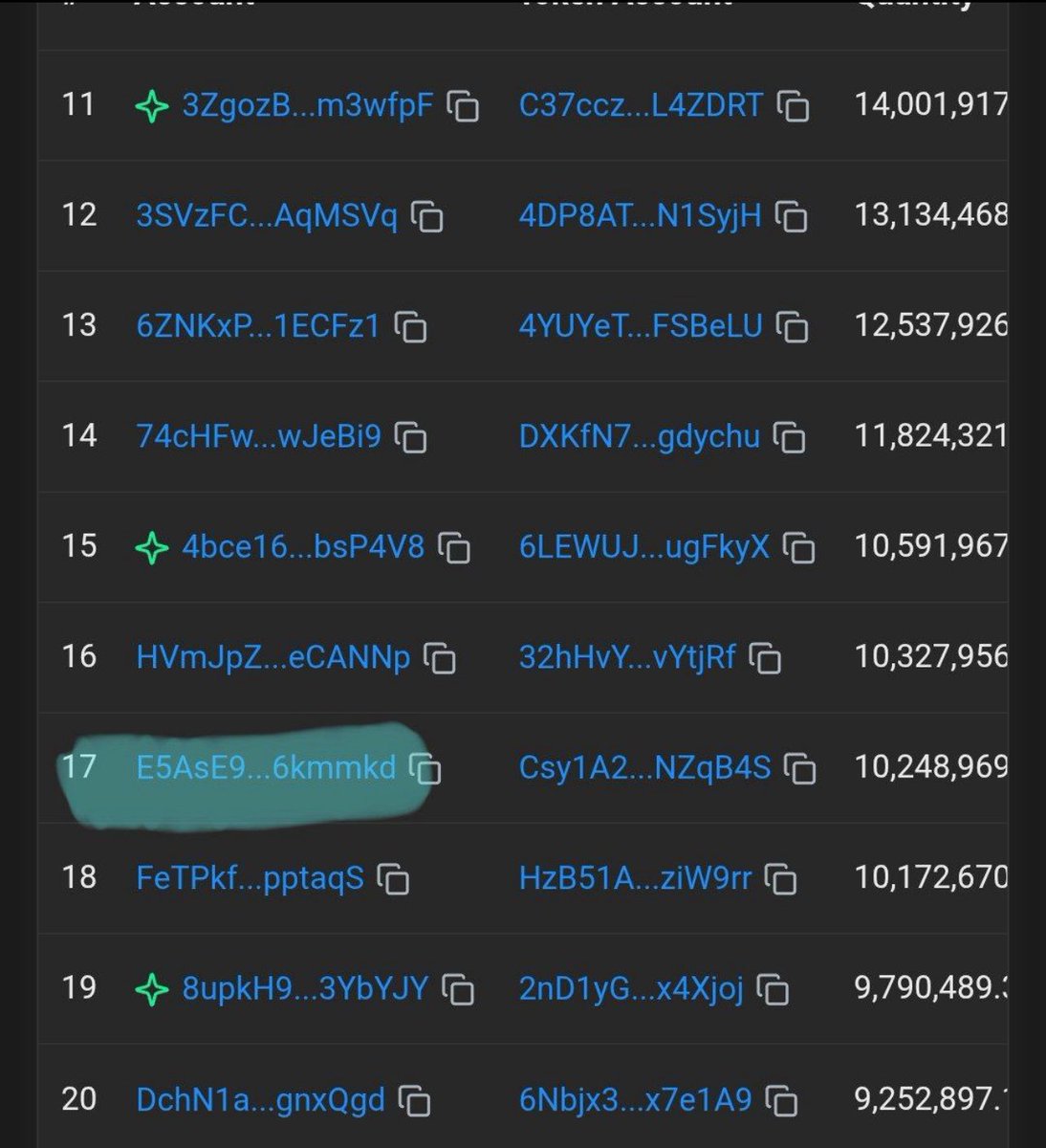 WhalecoinSolana tweet picture