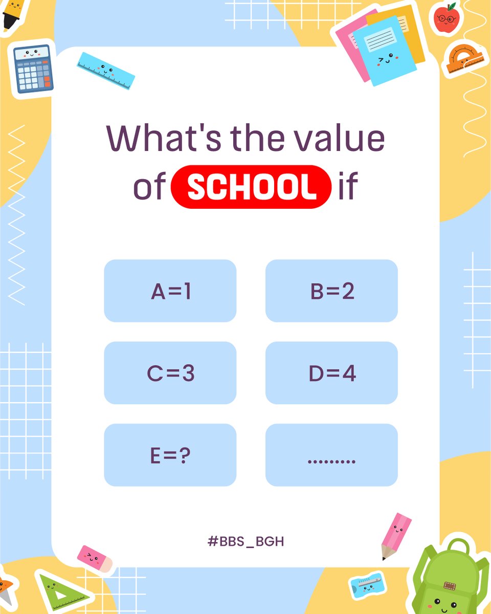 BBS_BGH's tweet image. Let’s do some smart math! what’s the total value of the word SCHOOL?

Hint: It&apos;s more than just letters — it&apos;s loaded with value!

Comment on your answer below! 👇

#WordMath #RiddleTime #BrainBooster #SchoolFun #StudentChallenge #BalBhartiSchool #BBS_BGH #Bahadurgarh