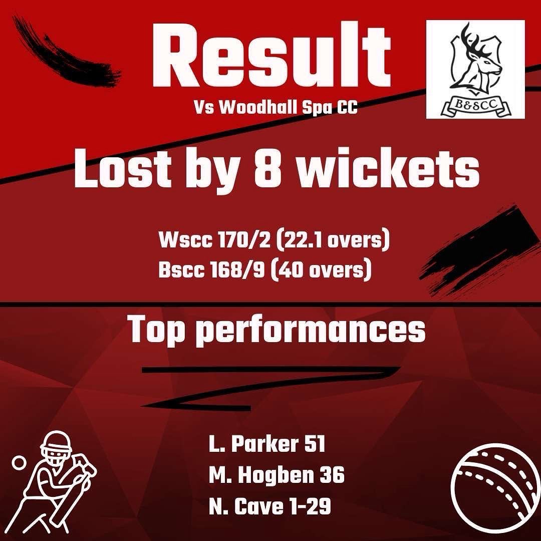 🗓 Sun 15th June
🦌 Barkston &amp; Syston CC XI
🆚 Woodhall Spa XI
🏆 Lincoln &amp; District League Premier
1️⃣ WSCC 170-2 (22.1Overs)
2️⃣ BSCC 168- (40 Overs)
✅ WSCC Won by 8 Wickets

No Game next week, but we are hosting 
Notts/lincs deaf XI VS Yorkshire disability XI June 22nd @ 1pm