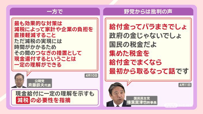 選挙前の無意味な給付金、Xでプレゼント企画やってる詐欺師と同じ目的だよな