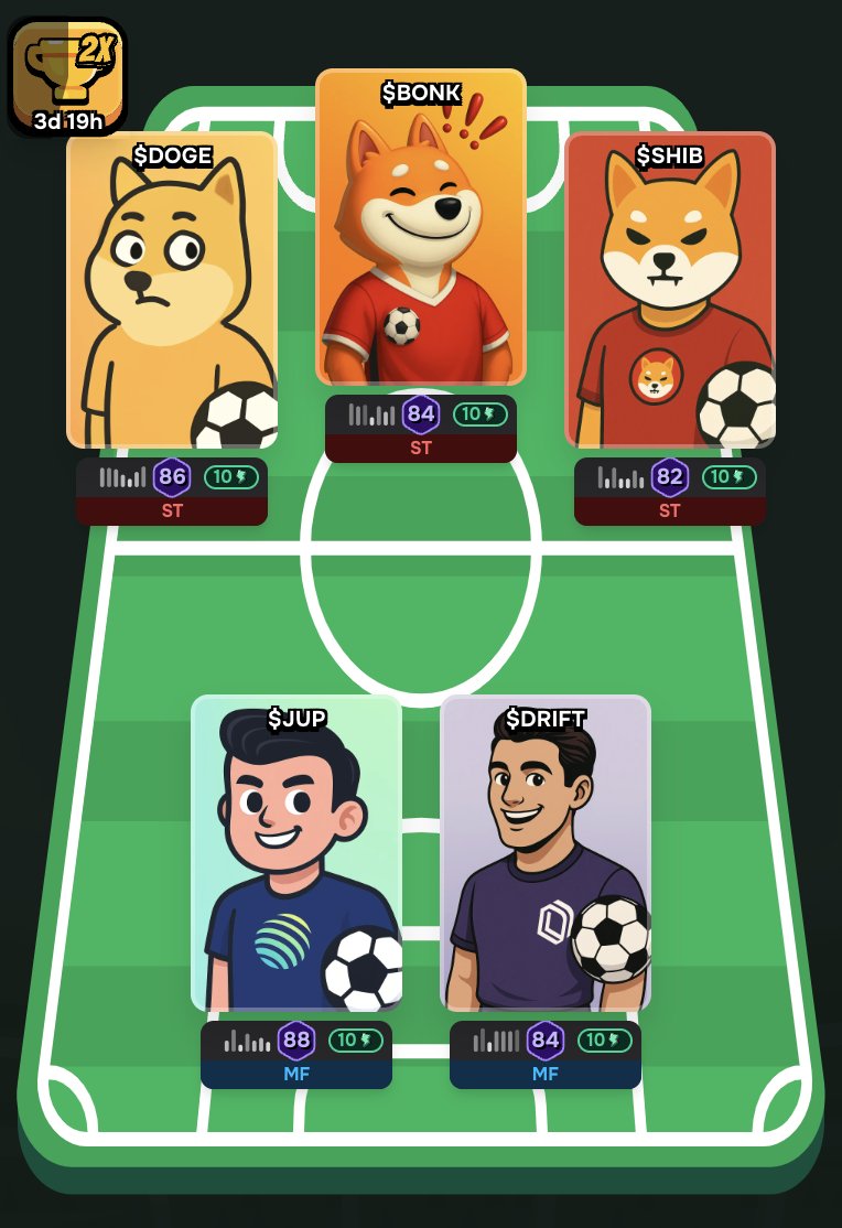 We call this the DogFi squad 🐕