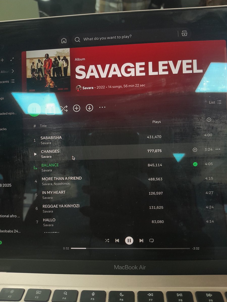 goSsipgworl (@gosippgworl) on Twitter photo <a href="/savarafrica/">Savara Savara Savara</a> you made something timeless with this album. It's still fresh listening to it 3 years later <a href="/savarafrica/">Savara Savara Savara</a> you made something timeless with this album. It's still fresh listening to it 3 years later