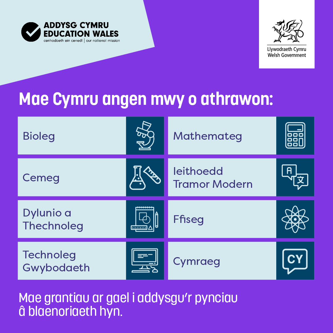 AddysguCymru's tweet image. Newydd raddio, be nesa❓
Mae dysgwyr angen athrawon uchelgeisiol. Mae dysgwyr angen rhywun fel ti.
Addysga addysg uwchradd yng Nghymru.🌟
Cer i addysgwyr.cymru/dechreuwch-eic…
#AddysguCymru
#TAR
@Athrofa
@ITEcardiffmet
@Prif_Abertawe
@prifysgolbangor
@OUCymru