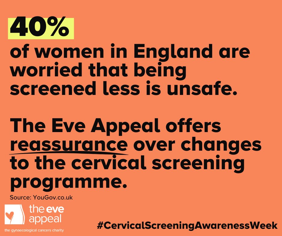 Healthwatch Walsall (@hwwalsall) on Twitter photo This #CervicalScreeningAwarenessWeek <a href="/eveappeal/">The Eve Appeal</a> has lots of information on cervical screening and tips to make the appointment easier at eveappeal.org.uk/information-an…’
#cancer #walsall This #CervicalScreeningAwarenessWeek <a href="/eveappeal/">The Eve Appeal</a> has lots of information on cervical screening and tips to make the appointment easier at eveappeal.org.uk/information-an…’
#cancer #walsall