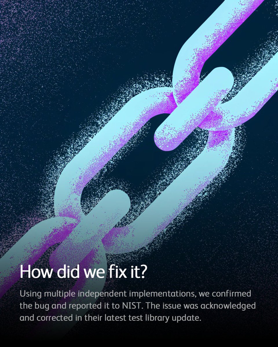 TIIuae's tweet image. TII’s CRC team helped uncover and fix a critical bug in NIST’s Deterministic ECDSA tests for the P-521 curve—boosting global cryptographic standards and digital security. Proud to support stronger cybersecurity.
#TII #Cryptography #Cybersecurity #Innovation