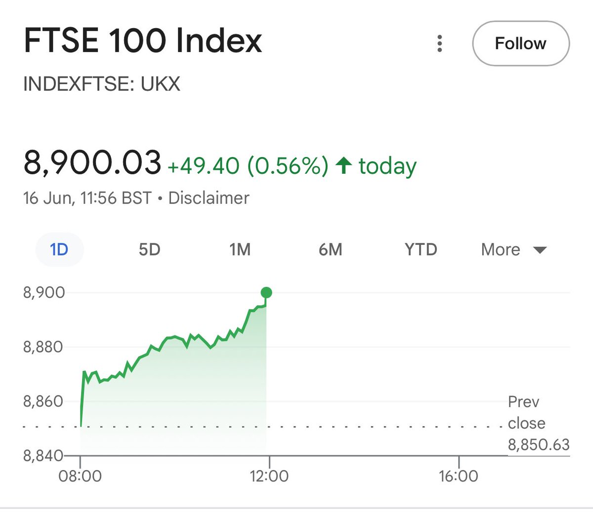 #Boom 💥 🚀