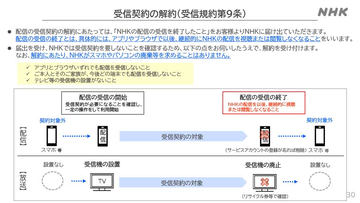 【AV Watchアクセスランキング】NHK「スマホ廃棄求めない」、恐竜バーガー、JBLの360°極上音響('25年6月9日～15日) av.watch.impress.co.jp/docs/rank/best…