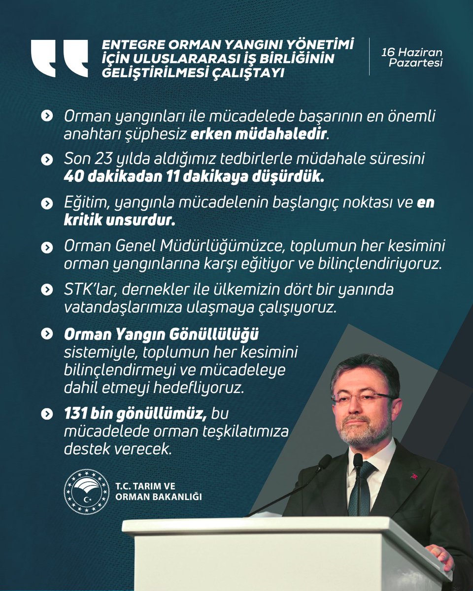 T.C. Tarım ve Orman Bakanlığı (@tctarim) on Twitter photo Bakanımız Sayın <a href="/ibrahimyumakli/">İbrahim Yumaklı</a>:
“Orman yangınları ile mücadelede başarının en önemli anahtarı şüphesiz erken müdahaledir.”
📍 Ankara | Entegre Orman Yangını Yönetimi için Uluslararası İş Birliğinin Geliştirilmesi Çalıştayı Bakanımız Sayın <a href="/ibrahimyumakli/">İbrahim Yumaklı</a>:
“Orman yangınları ile mücadelede başarının en önemli anahtarı şüphesiz erken müdahaledir.”
📍 Ankara | Entegre Orman Yangını Yönetimi için Uluslararası İş Birliğinin Geliştirilmesi Çalıştayı