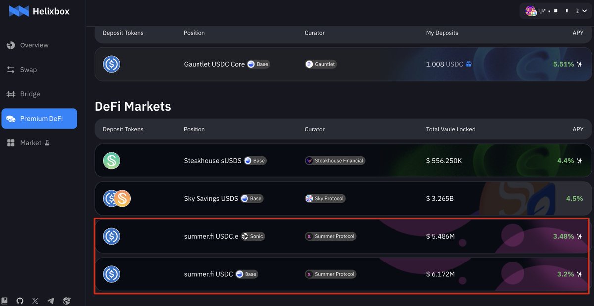 New Week, New Yields!

We’re excited to announce: <a href="/HelixboxLabs/">Helixbox Labs🧬</a> just integrated <a href="/summerfinance_/">Summer.fi ☀</a> into Premium DeFi!

Two new stablecoin vaults are now live:
1️⃣ USDC.e on <a href="/SonicLabs/">Sonic</a>
2️⃣ USDC on <a href="/base/">Base</a>

🔐 Powered by Summer.fi’s Lazy Summer Protocol  automated, smart,