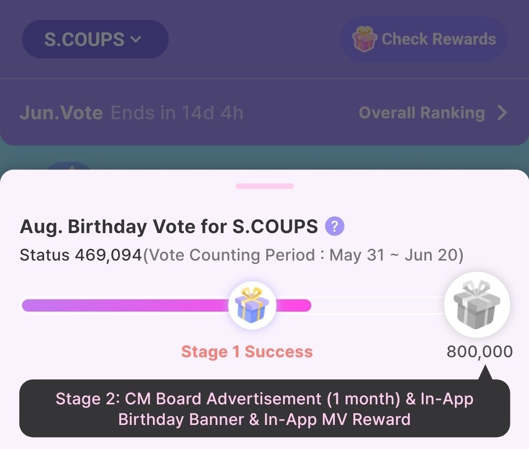 [🗳️ IDOKI D-4] #0808withSCOUPS

📆 ~6/20
🎯 800,000 votes
🏆Seoul Subway Station CM Board (1 month) + In-app Birthday Banner &amp; MV

Current vote → 469,094🩷
Votes needed → 330,906🩷 

CARATs and COUPRANGs! 4 days left to vote and the remaining hearts is still big. 🚨 Continue