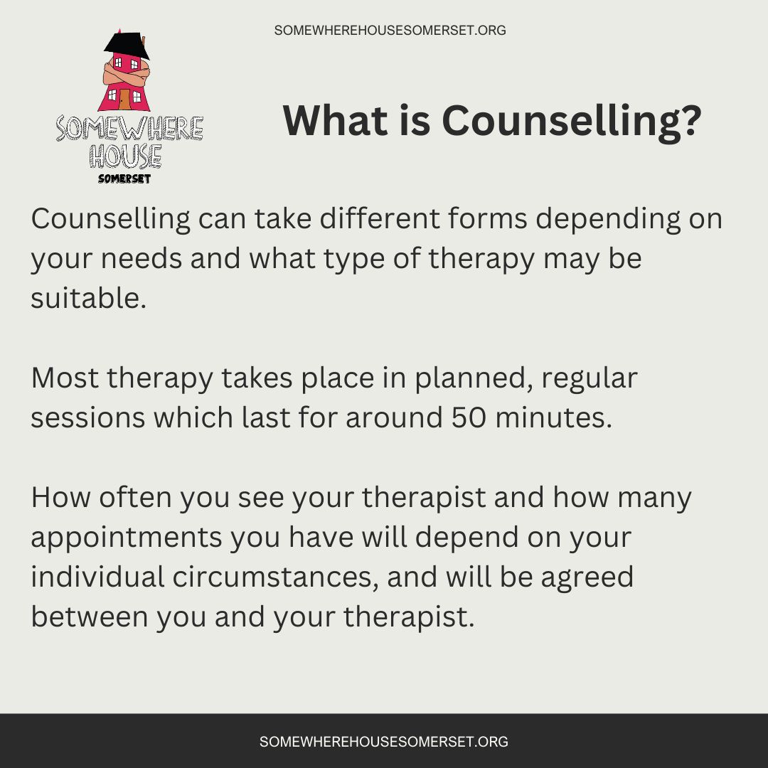 Image for the Tweet beginning: What is Counselling? 
#counselling #support