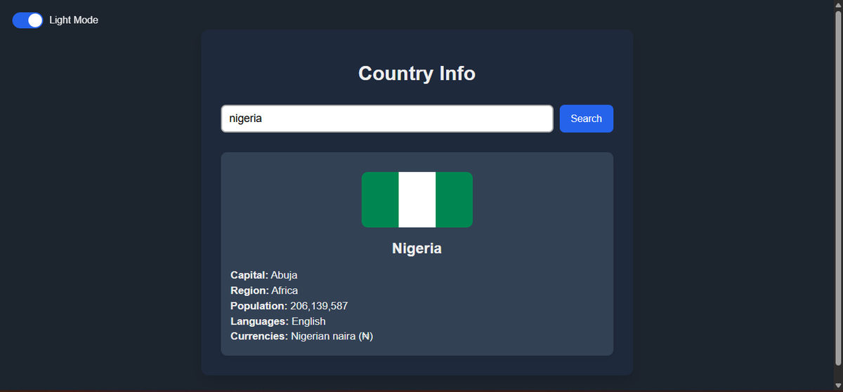 Adebayo2248's tweet photo. 🌍✨ Just made a cool little app where you type in any country and boom 💥 — flag, capital, currency, population, and more show up like magic! 🧙‍♂️🔍 Powered by a country info API. Try it and flex your geography skills.
https://t.co/yr9pmdLNWL
 #BuiltWithCode #WebDev #APIPower https://t.co/K864QyW7s2