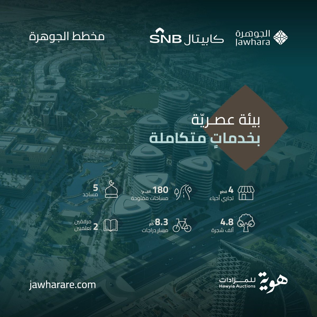 على تقاطع طريق العروبة مع طريق الأمير تركي الأول بحي الرائد يتألّق مخطط الجوهرة بموقع جمع بين الفخامة والراحة

أكثر من 79,000م²من المساحات السكنية بانتظارك!

يقام المزاد الهجين يوم الثلاثاء 24 يونيو الساعة 4:30 عصرًا بقاعة سراج
للمزيد
buff.ly/P0zHh3d
<a href="/hawyia_co/">شركة هوية</a> <a href="/Jawharare/">مخطط الجوهرة</a>