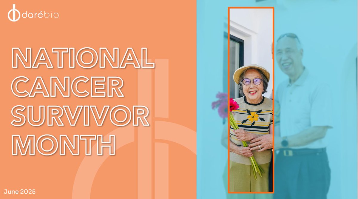 This #NationalCancerSurvivorMonth, we want to shout out Dr. Mindy Goldman to highlight some of the incredible work she is doing in breast cancer survivorship &amp; to share some of the great patient resources with which she's associated! Learn more at linkedin.com/feed/update/ur…