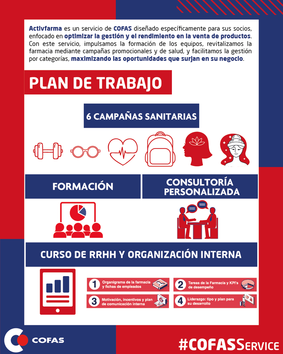 iCOFAS's tweet photo. 🚀 Activa todo el potencial de tu farmacia con ACTIVFARMA 2025

Desde COFAS te ofrecemos un plan integral pensado para ayudarte a mejorar tu rentabilidad, fidelizar a tus pacientes y marcar la diferencia en el mostrador. https://t.co/zq4lorTocv