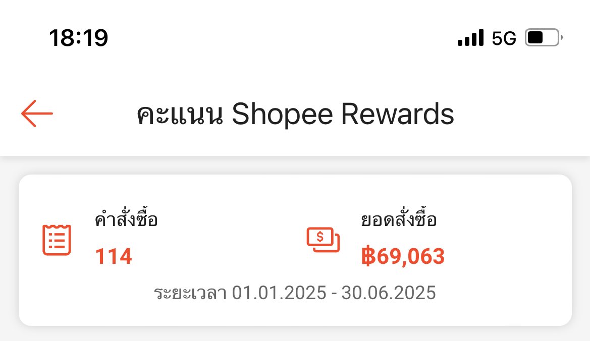 's tweet image. พี่สุ่มโดนหนูเถอะ หนูจงรักภักดีต่อช้อปปี้ขนาดนี้อ่ะ 🥹