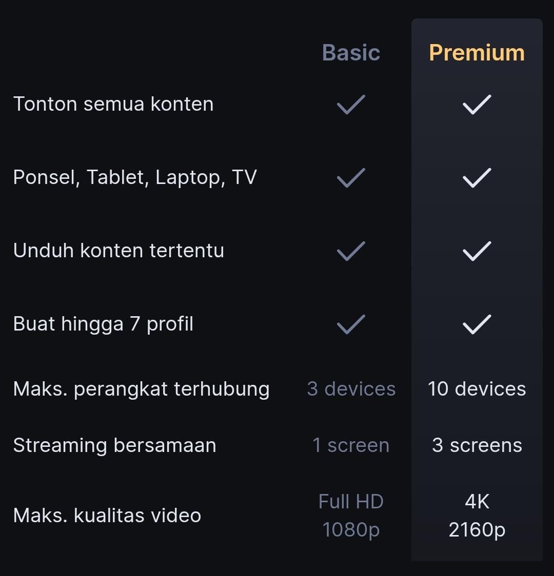 Nomiyo Store - Promo Kopi dan Makanan tweet media