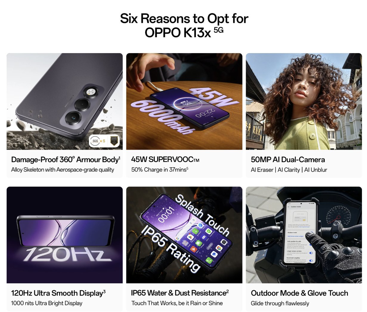 OPPO K13x 5G Launched - Digit Kannada