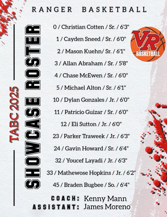 I am excited to coach this talented group of young men for the first time this weekend at the TABC Showcase!