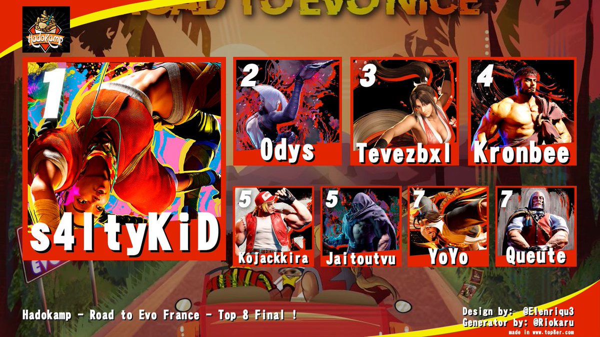 HadokampBE's tweet photo. 🎊 C’EST FINI ! Et quelle aventure…
Après 5 tournois en ligne riches en rebondissements, des matchs acharnés, des surprises, des clutchs incroyables… nous avons vécu ensemble ce top 8 final OFFLINE légendaire. 🔥

Et c’est @s4ltyKiD qui triomphe au bout de ce parcours dantesque ! 💥 Il s’envolera désormais vers Evo France, où il représentera avec fierté la Belgique 🇧🇪, accompagné par toute l’équipe du Hadokamp.
 Un grand champion pour une grande communauté. 🏆

🙏 On voudrait vous remercier du fond du cœur.
 Merci à tous les joueurs, qui ont donné leur maximum à chaque étape.
 Merci au public, qui a suivi, vibré, et soutenu comme jamais.
 Merci à l’équipe technique et au staff, à tous les bénévoles, aux commentateurs, et à ce stade, qui a littéralement transcendé l’événement.

❤️ Ce projet, c’est plus qu’un simple tournoi.
 C’est une passion partagée. Une scène qui grandit. Un rêve qui continue de s’écrire.
🎮 Ce n’est que le début.

🔜 On vous donne rendez-vous très bientôt pour une nouvelle session Hadokamp, et d'autres événements à venir tout au long de l'année.
Encore une fois : MERCI.